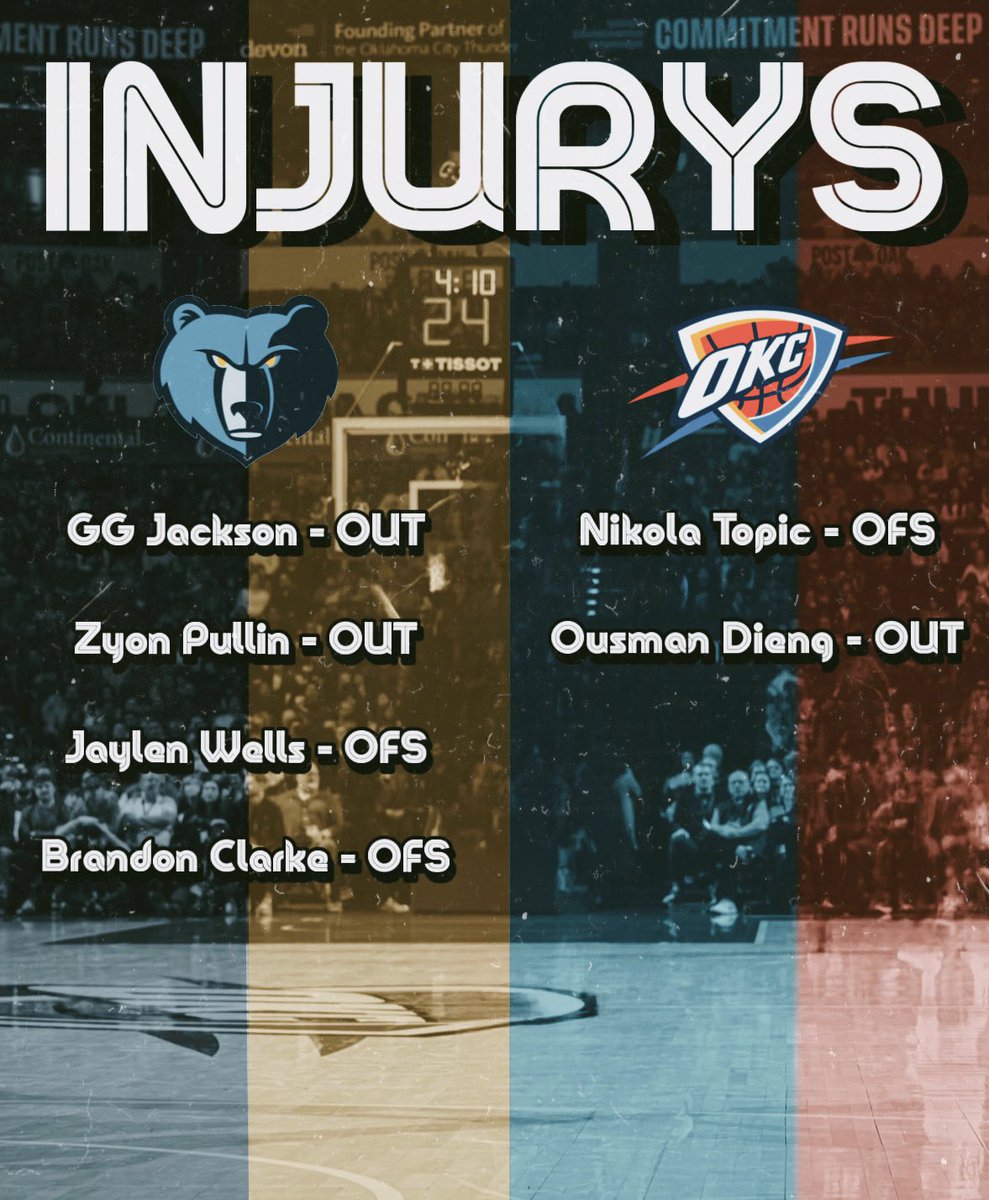 LADIES AND GENTLEMAN ITS PLAYOFF GAMEDAY ⚡️