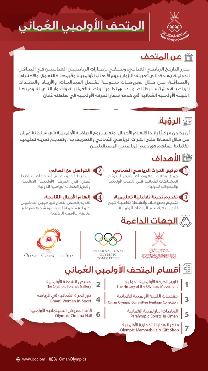 OmanOlympics's tweet photo. ✨ في #المتحف_الأولمبي_العُماني تنسجم الذكريات مع الحداثة؛ حيث تعرض الأقسام المختلفة مسيرة الرياضة العُمانية، وتُبرز تأثيرها في تشكيل مجتمع مزدهر بالنجاح. https://t.co/gGzSHUKURu