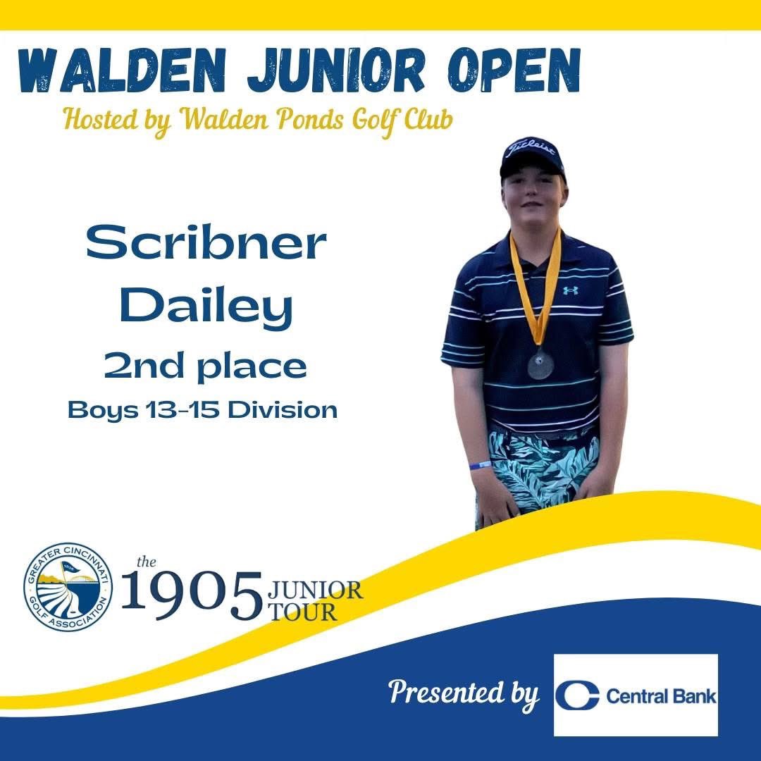 GCGA's tweet photo. Congratulations to the boys' division top finishers at the Walden Junior Open!

16-18
🥇 Liam McCord
🥈 Jack Woolwine

13-15
🥇 Hayden Li
🥈 Scribner Dailey

Check out the full results at https://t.co/JDOuoORc1B https://t.co/p9tPqfZZ7E