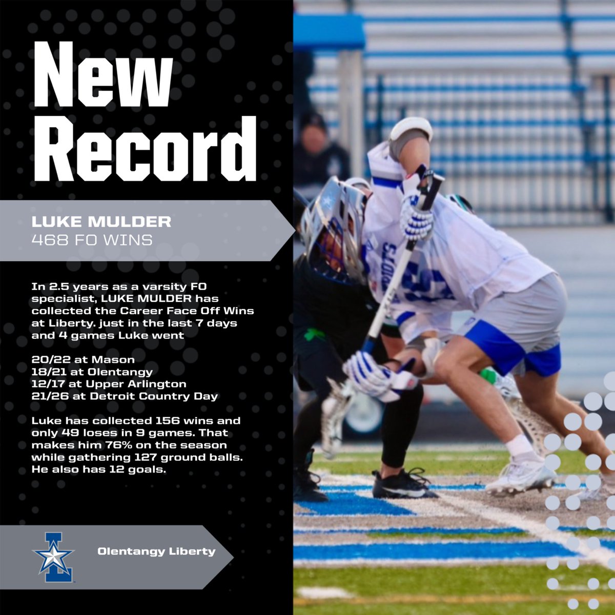 OLHS LAX (@olhslax) on Twitter photo 