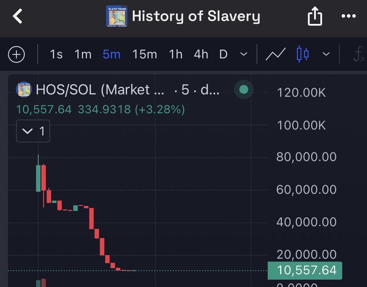 <a href="/cb_doge/">DogeDesigner</a> Big reverse is comming 
Prepare your bags 
10k -> 100k 

Easy 10x

F2JhN9xaisvY1HQE2DKkwByXMsYiDaPcqT2yFdREmoon