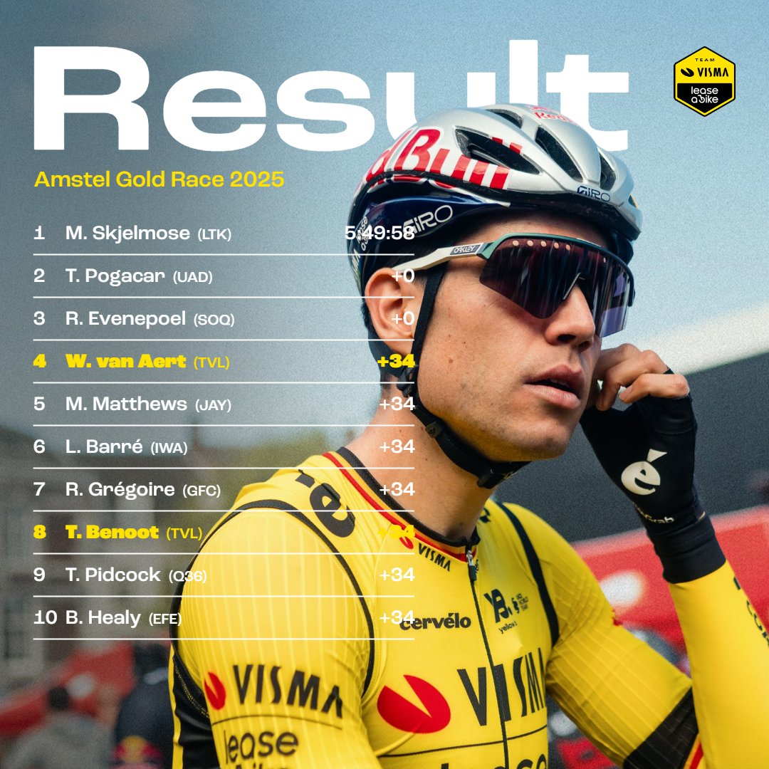 Team Visma | Lease a Bike tweet media