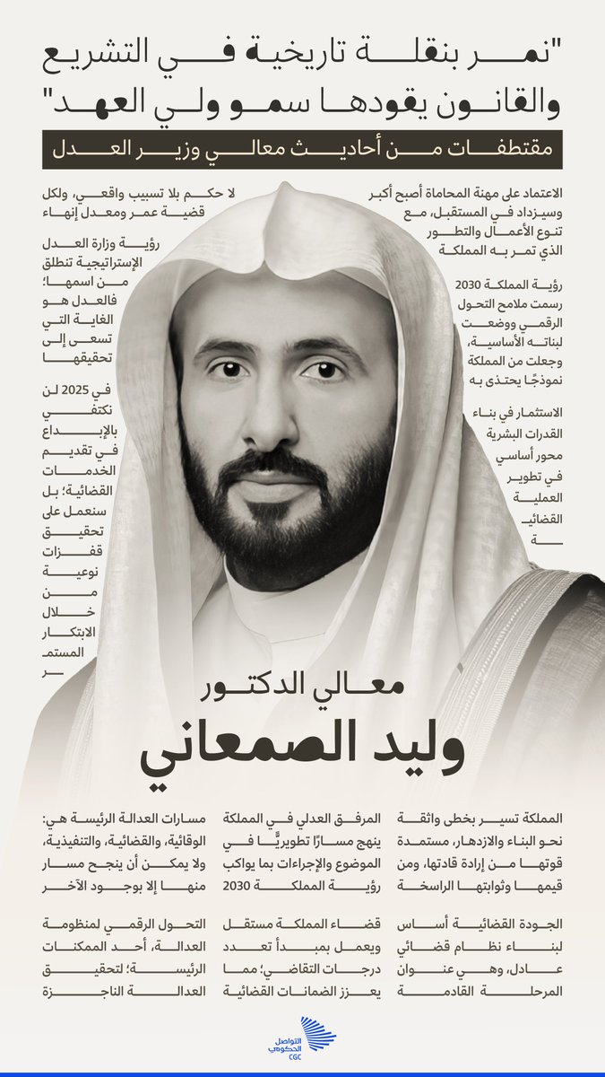 CGCSaudi's tweet photo. "نمر بنقلة تاريخية في التشريع والقانون، يقودها سمو #ولي_العهد"؛ مقتطفات من أحاديث وكلمات معالي وزير العدل الدكتور وليد الصمعاني. #التواصل_الحكومي https://t.co/PSU0raFawk