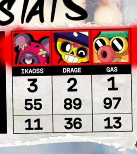 bs_awen's tweet photo. What was that moe pick😭🙏even my freaky randoms dont pick him😭🙏 https://t.co/RN8Gof2tId