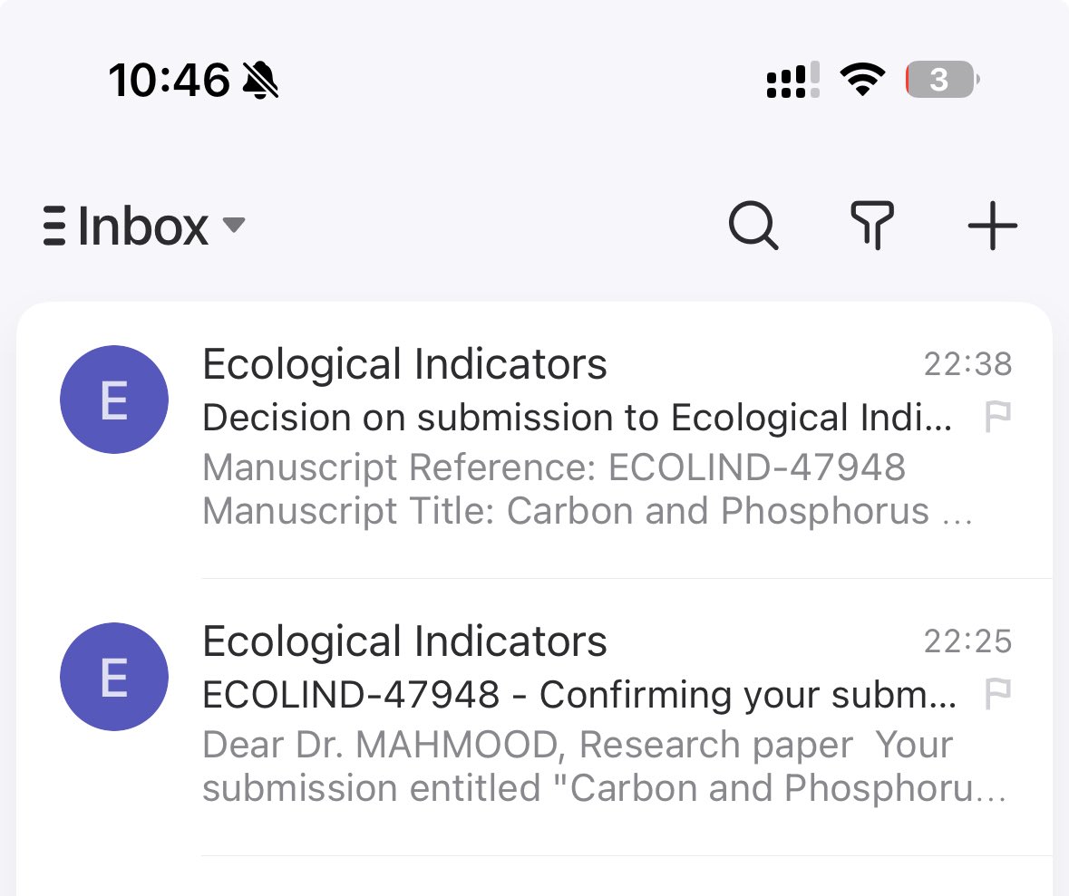 How a Journal’s Editor can Evaluate Research Article in 10 minutes ?? 🤣
