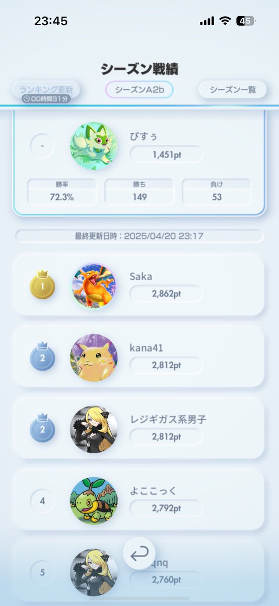 goomba417's tweet photo. やっとマスターボールランク到達したぁぁああ。
ほぼほぼギラダーク使いました！！

ランキング入るにはどのくらいまで盛ればいいんだろう…🤔

#ポケポケ https://t.co/cjVF1E1MAs