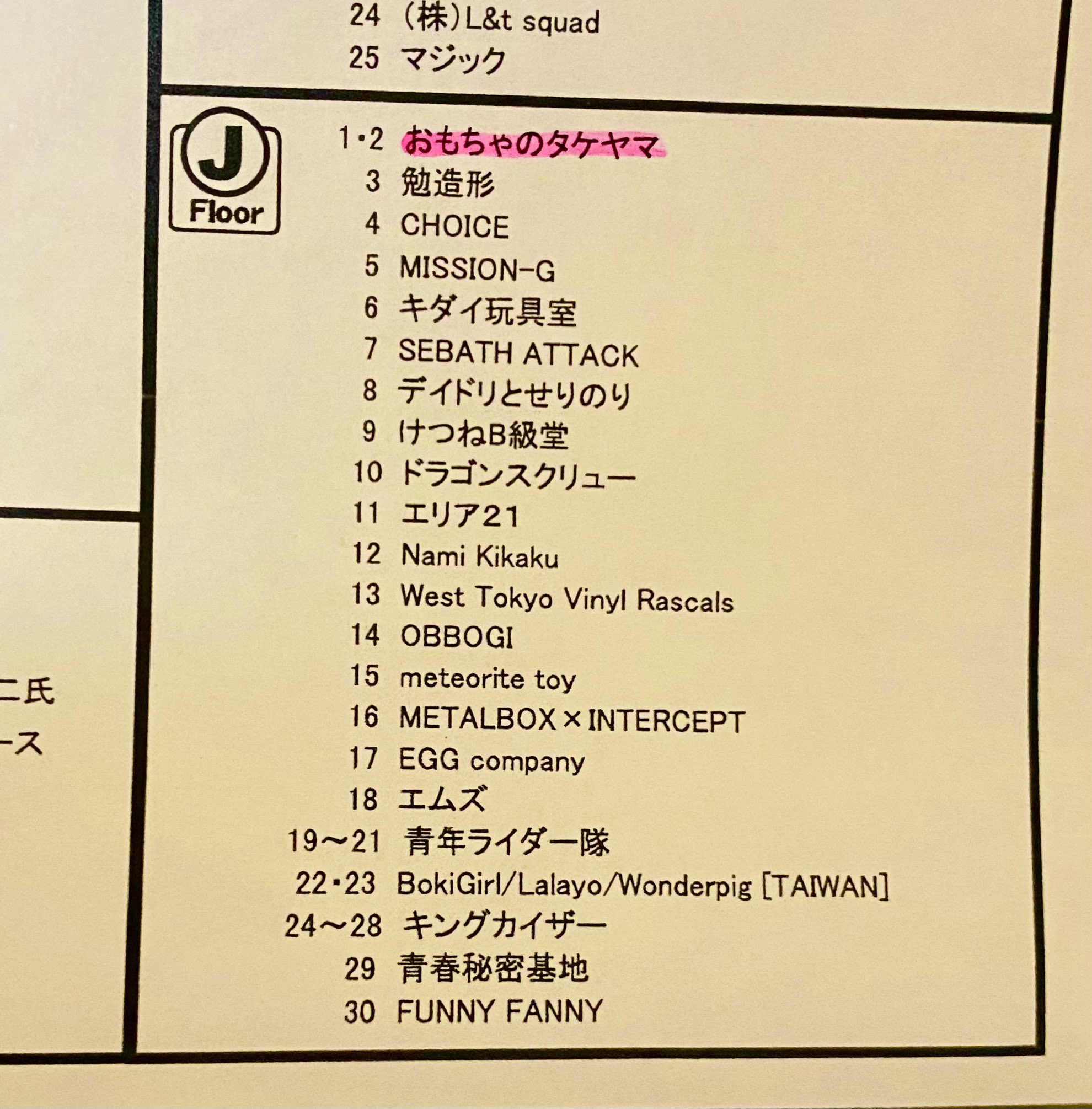 REDSHARK(レッドシャーク) (@ultraredshark) / X REDSHARK(レッドシャーク) (@ultraredshark) / X