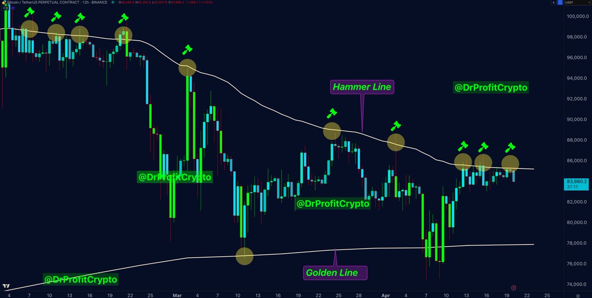 Doctor Profit 🇨🇭 tweet media