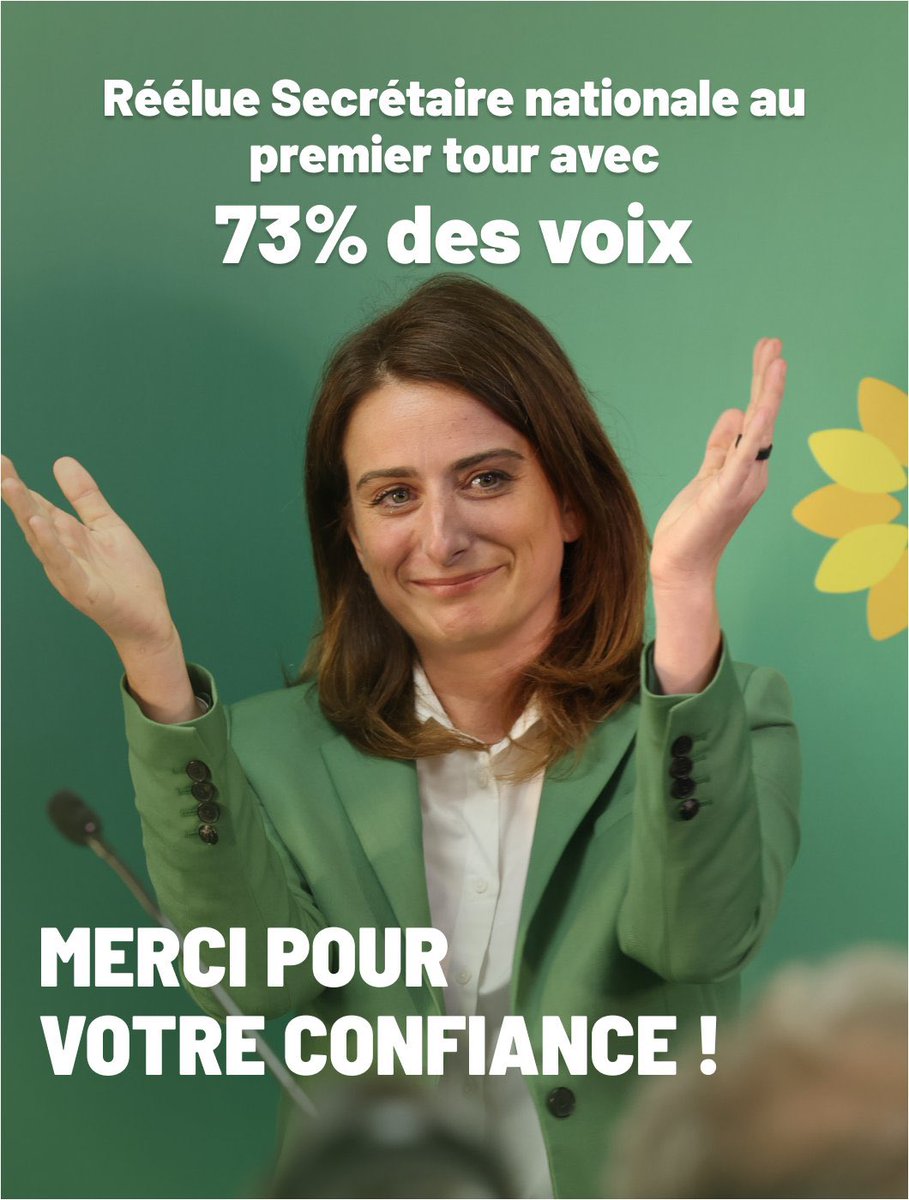 François de Rugy (@fderugy) on Twitter photo Après leur échec historique des européennes - le plus mauvais résultat électoral depuis 30 ans, les militants <a href="/EELV/">Les Écologistes - EELV</a> auront donc refusé toute remise en cause.
La réélection de <a href="/marinetondelier/">Marine Tondelier</a> avec 73% de 7000 adhérents est le symbole d’un choix des #Verts pour une écologie Après leur échec historique des européennes - le plus mauvais résultat électoral depuis 30 ans, les militants <a href="/EELV/">Les Écologistes - EELV</a> auront donc refusé toute remise en cause.
La réélection de <a href="/marinetondelier/">Marine Tondelier</a> avec 73% de 7000 adhérents est le symbole d’un choix des #Verts pour une écologie