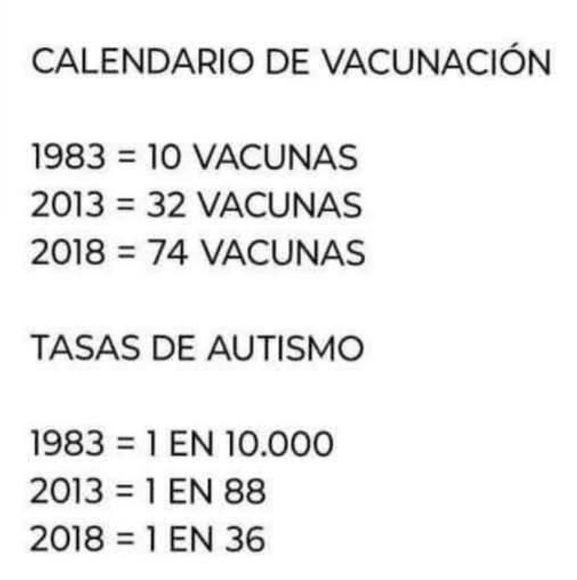JulioRazona's tweet photo. Estadística pura https://t.co/j5Ll9difT0