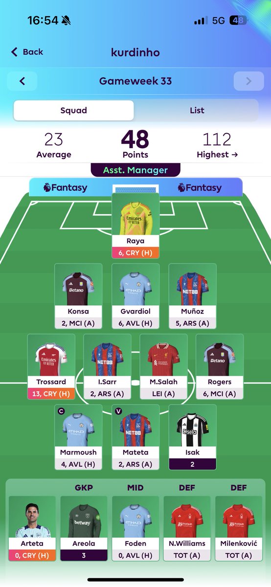 RoczFN's tweet photo. @FPL_Harry https://t.co/YXdUi1bEHy