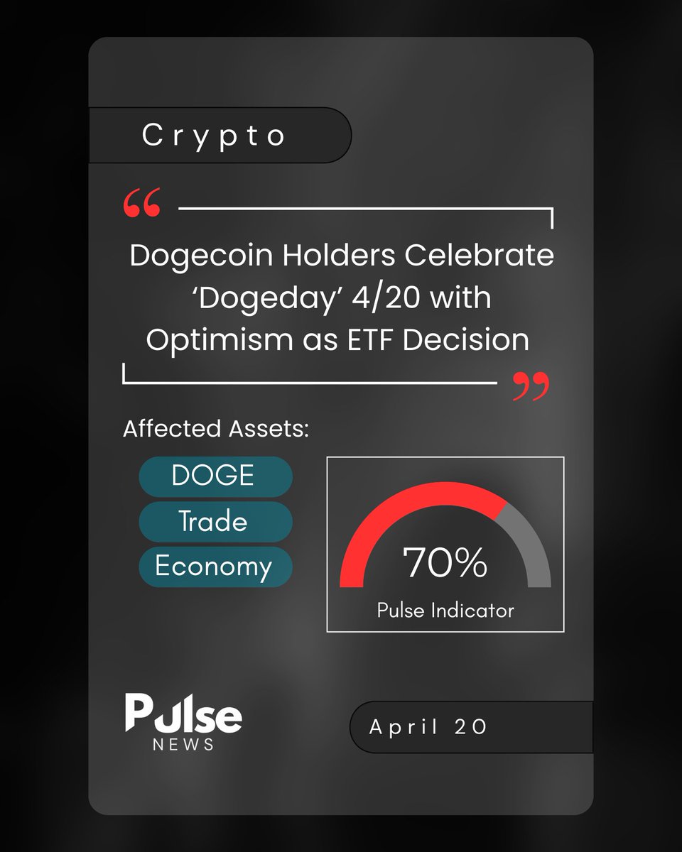 Pulse_Platform1's tweet photo. Dogecoin holders are celebrating #Dogeday on 4/20 with positive sentiment as a potential ETF decision nears. Medium impact expected for Dogecoin ($DOGE). 🎉
Stay informed! Join Pulse: https://t.co/yuMkDKvaiO
#Dogecoin #DOGE #crypto #ETF #PulsePlatform https://t.co/EhP1Zy8Ads