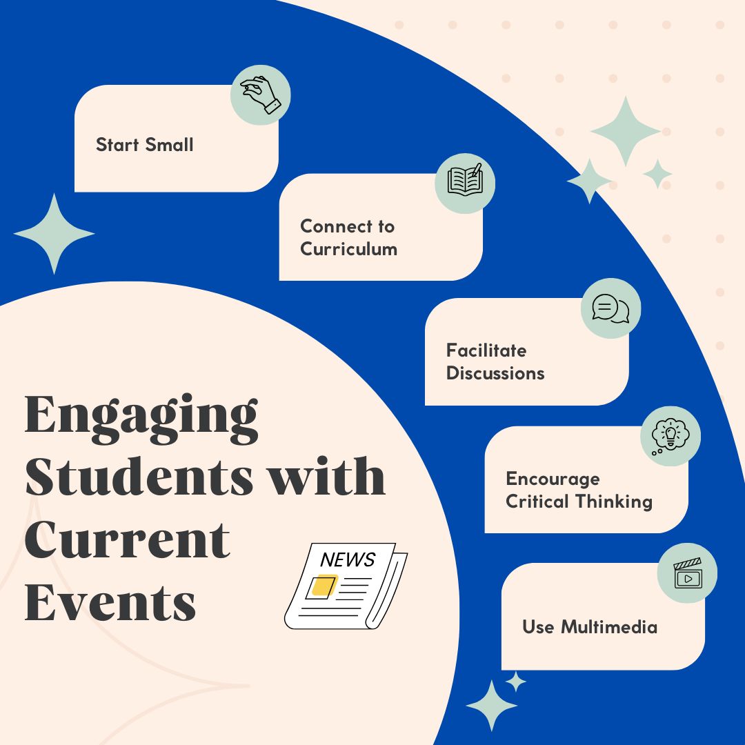 TCEA's tweet photo. 🌍 Bring the world into your classroom! Discover strategies to engage students with current events, fostering critical thinking and real-world connections. Utilize tools like Newsela and PBS NewsHour to make lessons more impactful. 

https://t.co/34ylwjUBlc #edtech #edutwitter #educoach
