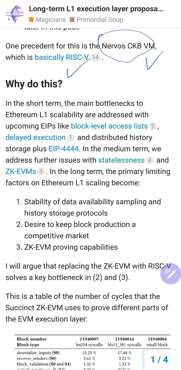 drmusavir's tweet photo. $CKB Bridging the gap between Layer 1\Layer 2 ecosystems like no other. 🚀 Its flexibility, scalabilityand quantum-proof future make it the undisputed leader.🌐 Innovation starts here #CKB #BlockchainEvolution #Layer1Layer2
What do u think? We can refine it further if you'd like! https://t.co/RmF5WpFlgp