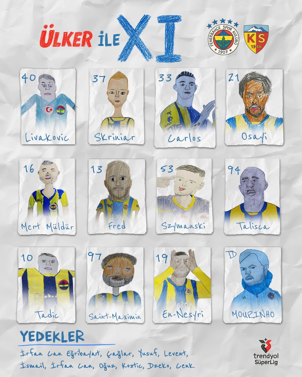 B. Kayserispor maçı ilk 11'imiz belli oldu. 

#FBvKYS | <a href="/Ulker/">Ülker</a> | #MaçVarsaÜlkerVar