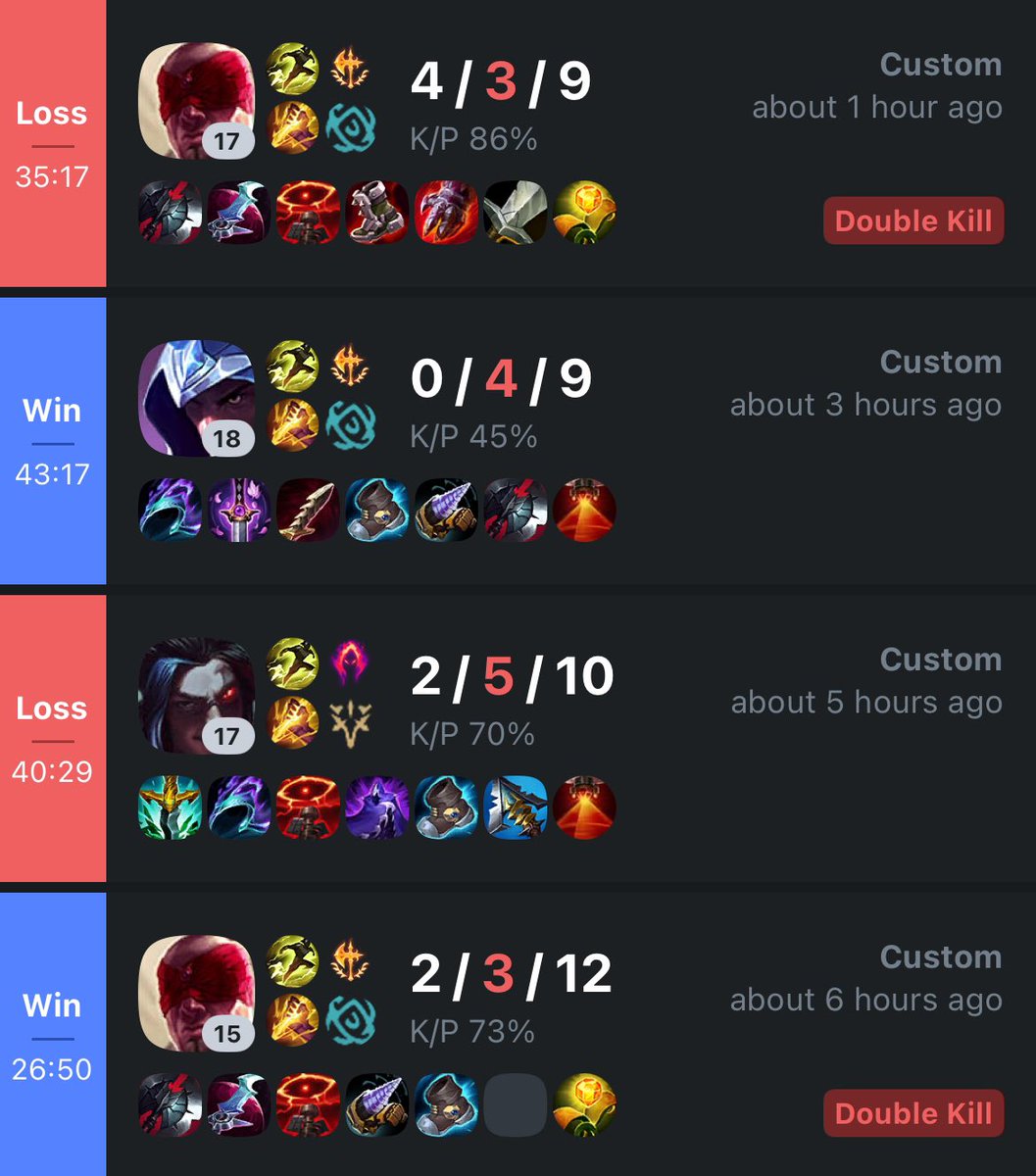 GA2025 MFORMURDER 2/2 ARBRE ÉLITE TOP 1050 (à peu près)