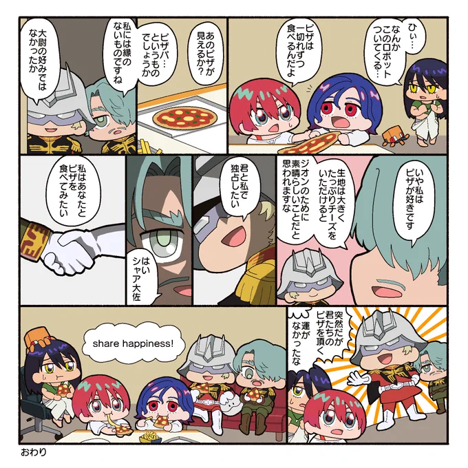 たのしいピザパまんが 