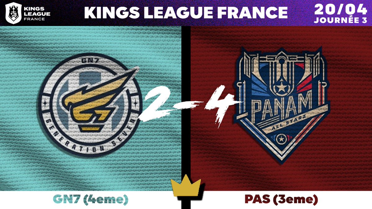LE PANAM ALL STARZ🗼 S'OFFRE TROIS POINTS AVEC CETTE VICTOIRE 4-2 FACE À LA GENERATION SEVEN7⃣

#KINGSLEAGUE 🇫🇷 | JOURNÉE #3