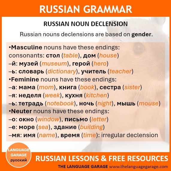 Language_Garage's tweet image. #Russian nouns follow declension patterns determined by the gender and ending of the noun. Russian genders are fairly regular. #RussianGrammar #RussianLanguage #Languages. thelanguagegarage.com/russian-noun-d…