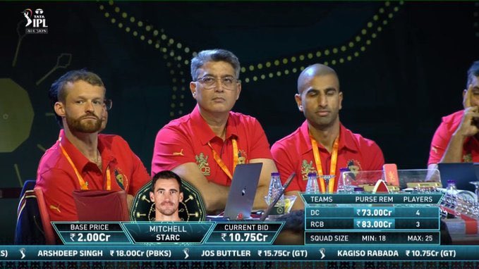 SaiVk (@ramragnarok17) on Twitter photo Bhuvi over Siraj
Hazelwood over starc / archer
Livingstone over maxwell
Tim david over will jacks
Pure master minds <a href="/RCBTweets/">Royal Challengers Bengaluru</a> Bhuvi over Siraj
Hazelwood over starc / archer
Livingstone over maxwell
Tim david over will jacks
Pure master minds <a href="/RCBTweets/">Royal Challengers Bengaluru</a>