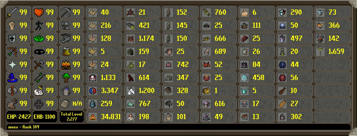 HCIM Deaths tweet media