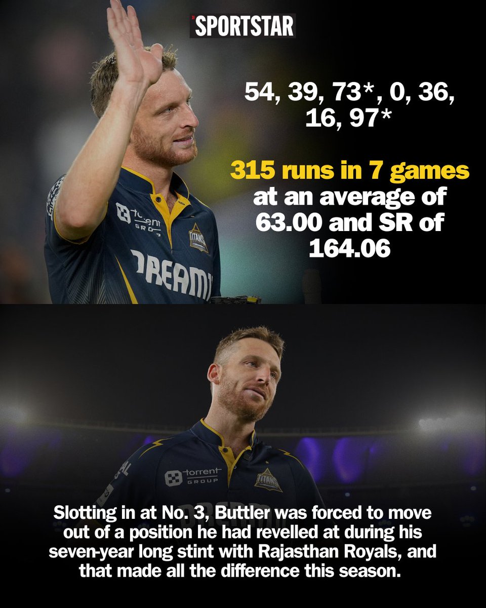 Sportstar (@sportstarweb) on Twitter photo While most would have expected Jos Buttler to reprise his role as opener alongside skipper Shubman Gill, GT bumped Sai Sudharsan to the top.
<a href="/DhruvaPrasad9/">Dhruva Prasad</a> writes about how Buttler’s versatility as an anchor and power-hitter has made all the difference for the franchise in While most would have expected Jos Buttler to reprise his role as opener alongside skipper Shubman Gill, GT bumped Sai Sudharsan to the top.
<a href="/DhruvaPrasad9/">Dhruva Prasad</a> writes about how Buttler’s versatility as an anchor and power-hitter has made all the difference for the franchise in