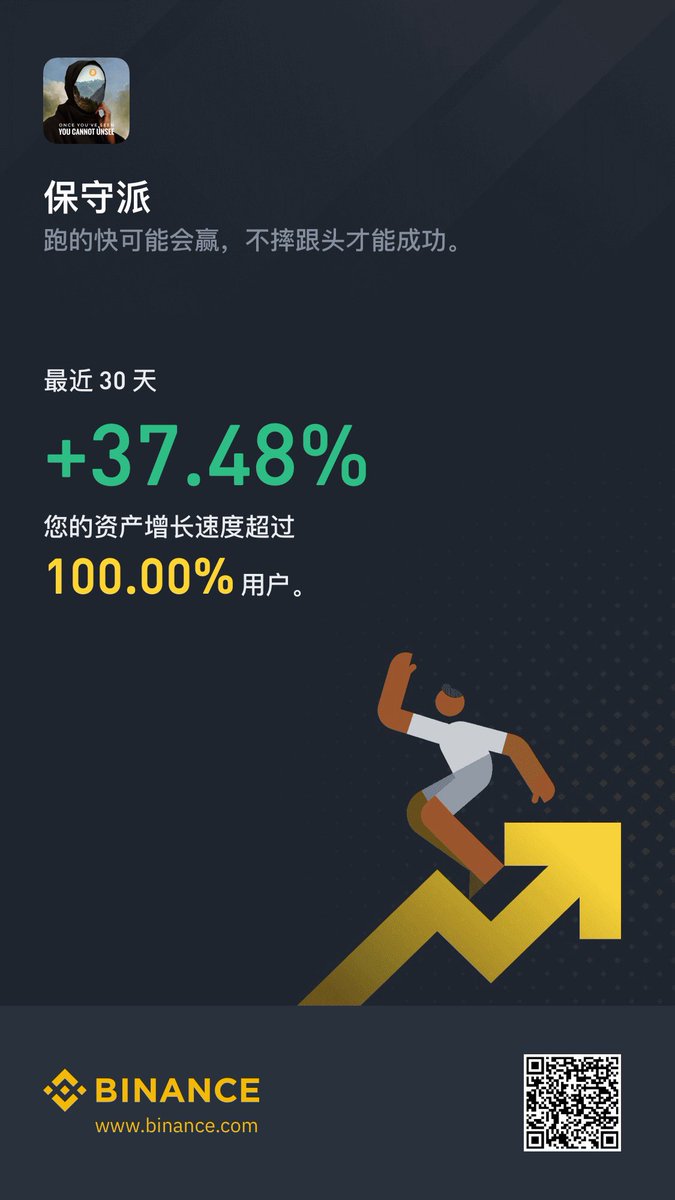 Bitwux's tweet photo. 最近保守点总是没错的！——

跑得快可能会赢，不摔跟头才能成功！ https://t.co/qHwU22HwSt