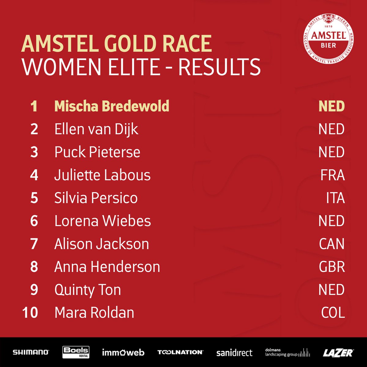 A Sunday to remember! 😍 #AGR25