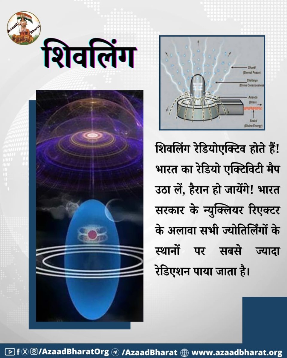 शिवलिंग  भी एक प्रकार के न्युक्लियर रिएक्टर्स ही तो हैं, तभी तो उन पर जल चढ़ाया जाता है, ताकि वो शांत रहें। महादेव के सभी प्रिय पदार्थ जैसे कि बिल्व पत्र, आकमद, धतूरा, गुड़हल आदि सभी न्युक्लिअर एनर्जी सोखने वाले हैं।
पूरी पोस्ट पढ़े 👉🏻azaadbharat.org/?p=11697