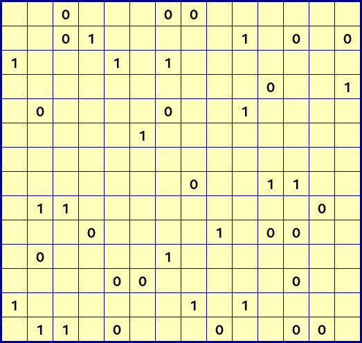 BinaryPuzzleNL's tweet photo. Binary Puzzle | 14x14 https://t.co/zeI8jaIefA https://t.co/4bC39v1hYF