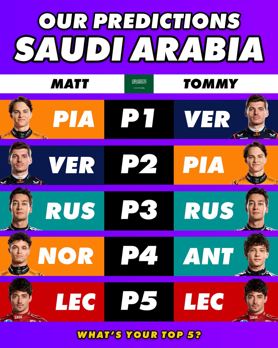 P1 with Matt & Tommy tweet media