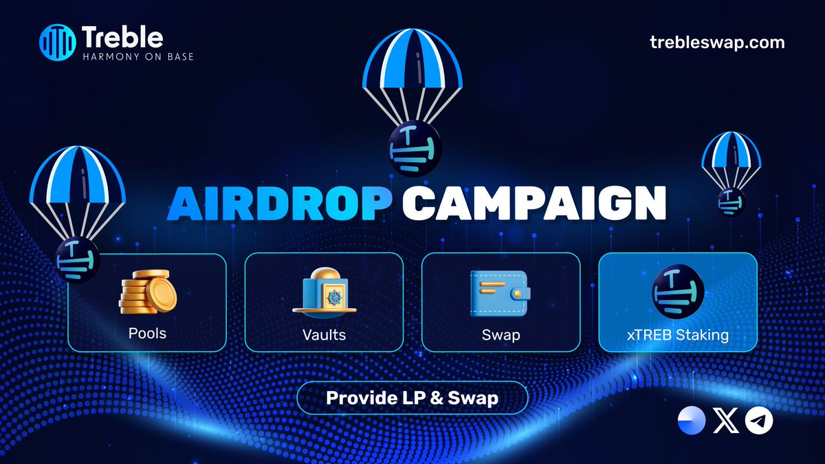 TrebleSwap's tweet image. 🪂 Treble Airdrop Campaign

Active users earn more than just yield. 👀

Every swap, stake, vault, and LP action brings you closer to your share of the $xTREB airdrop.

No forms or fluff. Pure on-chain participation.
The most harmonic airdrop on @base.

🔵 app.trebleswap.com