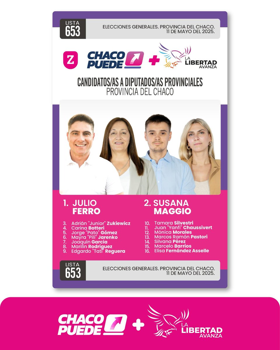 LeandroZdero's tweet photo. Este 11 de mayo, acompaña nuestra Lista 653 – CHACO PUEDE + LA LIBERTAD AVANZA, una lista renovada y comprometida en llevar nuevas ideas a la Legislatura!

Juntos, vamos a seguir transformando el Chaco, apostando al #orden, la libertad y el trabajo. 💪🏼 https://t.co/047xYVjpFu