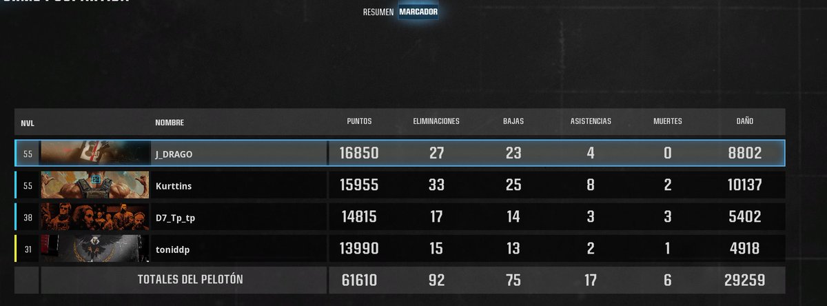 Bona partida!!! Win win!