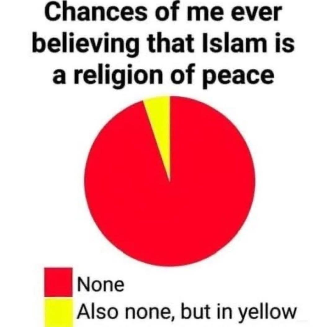 Lilith (@lilith_atheist) on Twitter photo 