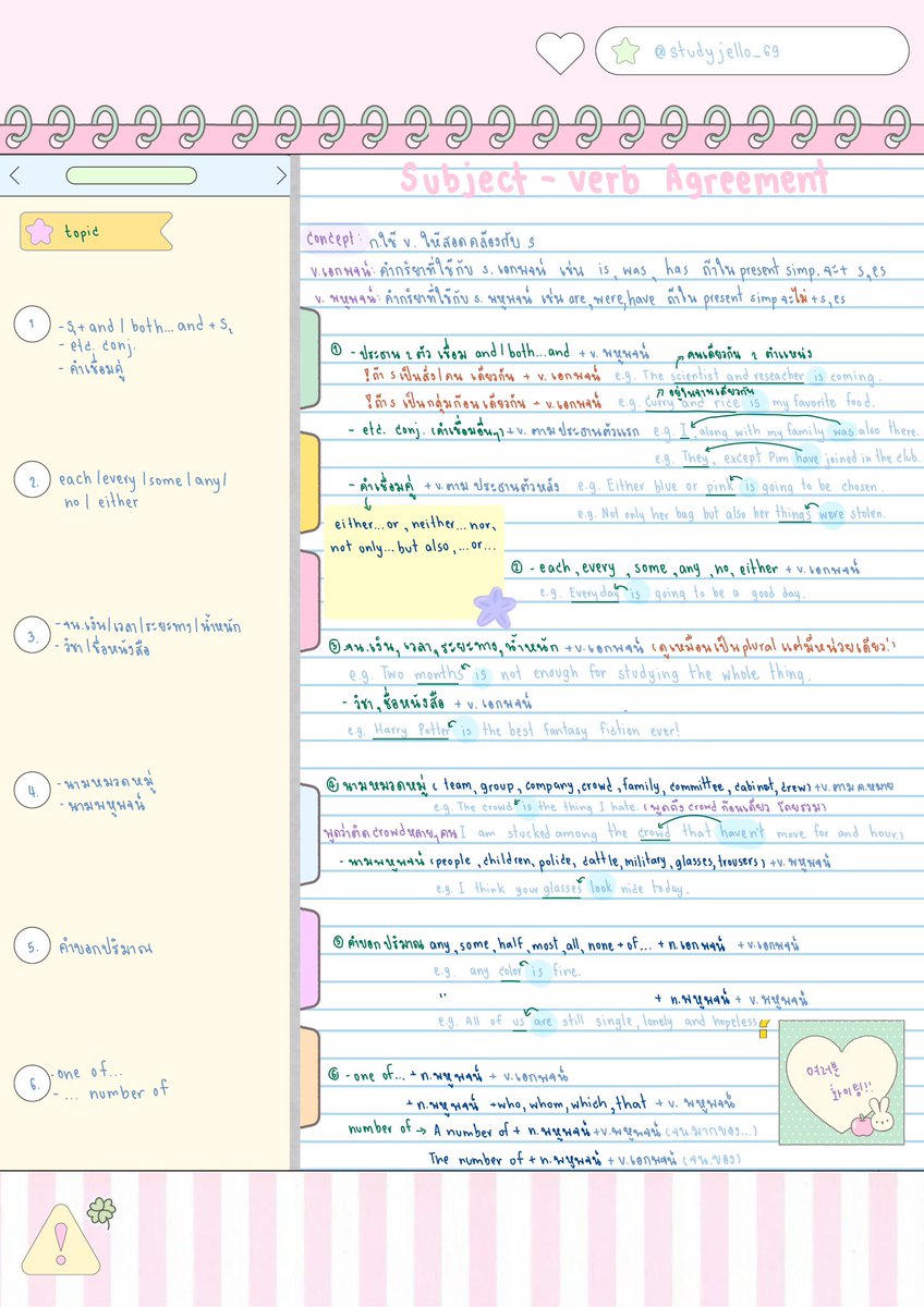 studyjello_69's tweet image. เอาสรุปแกรมม่ามาฝากค่ะ 

แอบเจอในtgat1 ค่อนข้างบ่อย แอบโผล่มาแวบ ๆ ถ้าจำได้เก็บคะแนนได้ฟรี ๆ เลย 

ลิ้งค์ไฟล์ในเมนชั่นนะคะ ผิดพลาดตรงไหนท้วงติงได้เยย
cr. Basic Grammar ดร.ศุภวัฒน์

#cloudydiary #dek69 #วันนี้dek69ทำอะไร