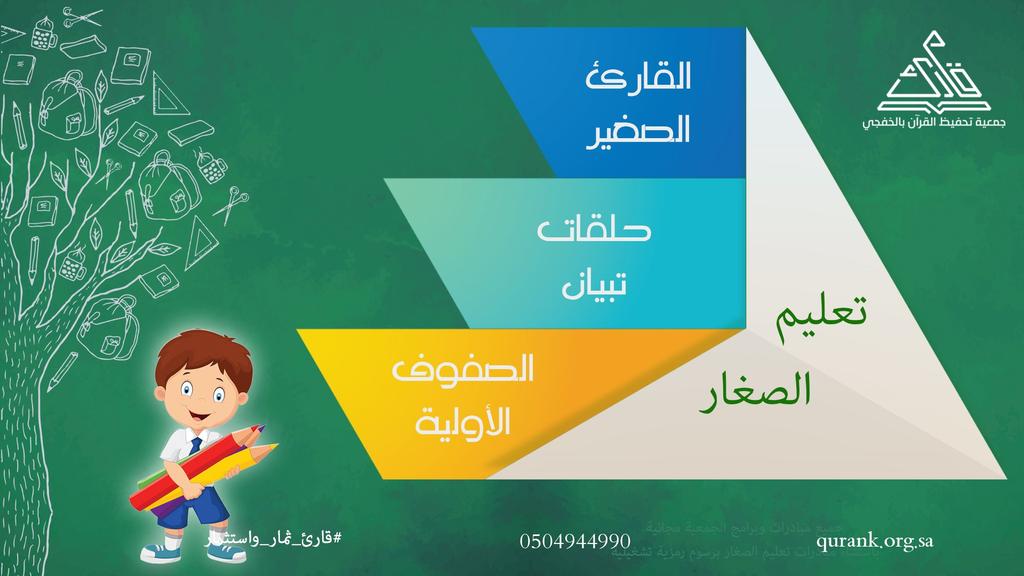 qarekfj1's tweet photo. تعليم الصغار|
أحد اهتمامات #قارئ #الخفجي
ـ القارئ الصغير:
لفئة الصغار دون سن الدراسة
ـ التبيان:
لتعليم الصغار القراءة بالقرآن
ـ الصفوف الأولية:
لمعالجة ضعف القراءة، وحفظ القرآن
▪️
┈┈┈
#قارئ_ثمار_واستثمار https://t.co/0lbbM3Etpf
