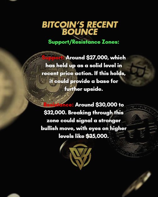 ShadowKa1zen's tweet photo. Don’t just chase the green understand the setup.

#Crypto #TradingTips https://t.co/itXTfOzzjw