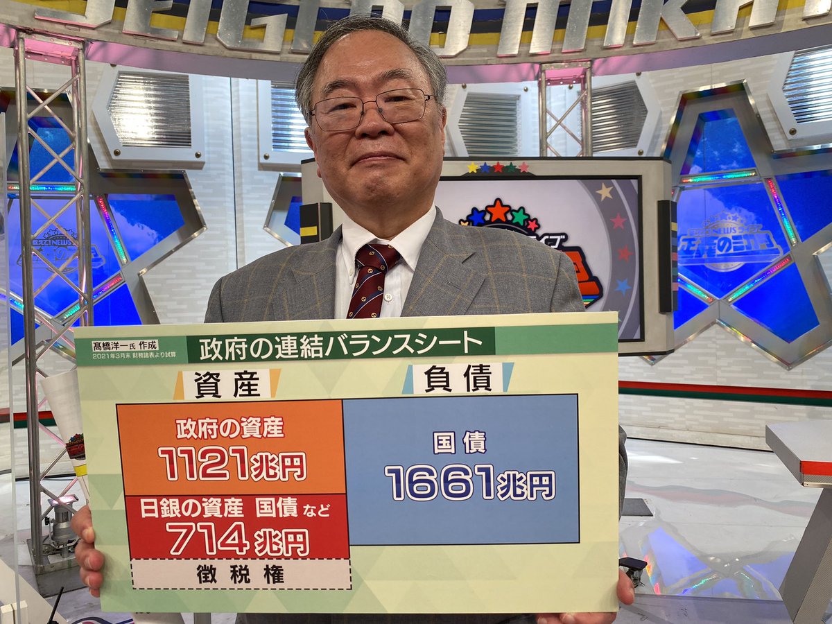 統合政府が資産超過だというこのアンバランスシートのことか。 さんざん笑いものになって、最近は高橋も債務超過だと意見を変えたようだ。