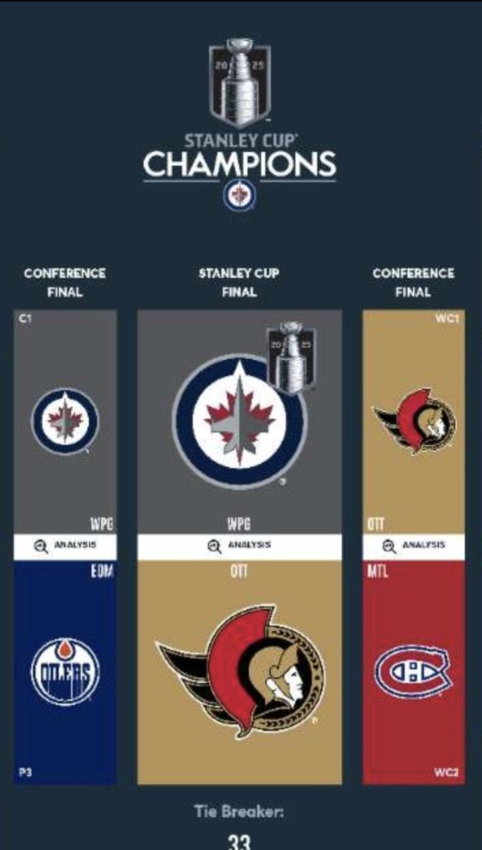 Just Imagine an all Canadian Conference Final 👀🇨🇦🏆#NHL #Playoffs