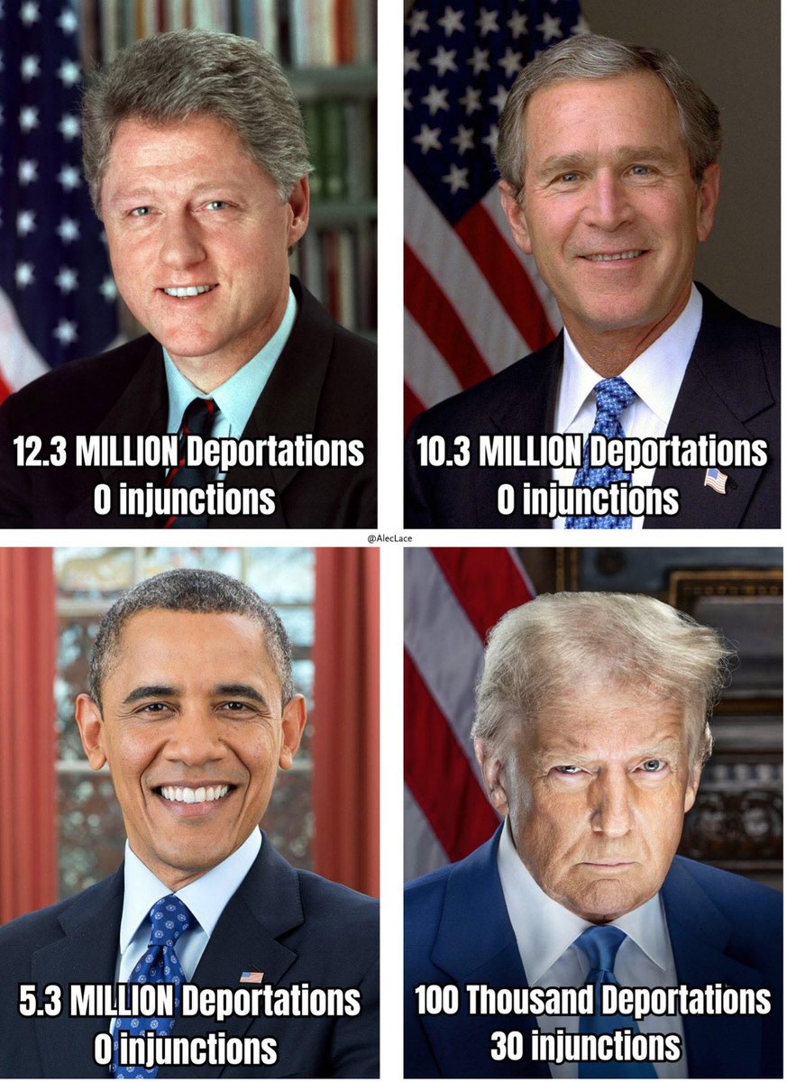 Can someone please explain why if Trump does things it is malicious intent,  however if these other deep state actors do the same at a much larger scale it is all ok???