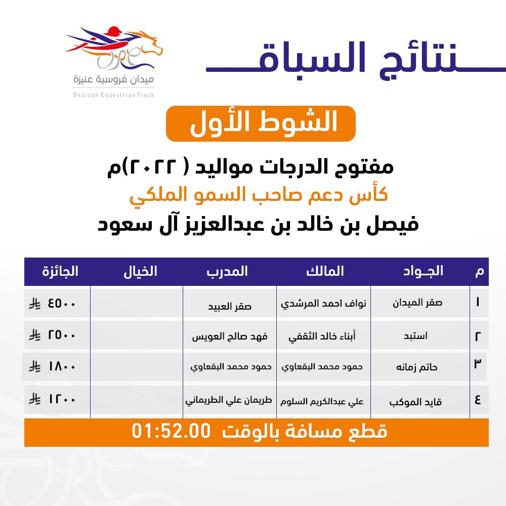 فروسية محافظة عنيزة (@frusiytonaizah) on Twitter photo 