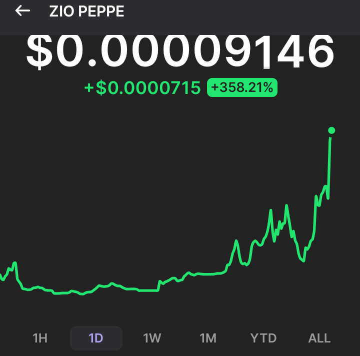 Crypto Si tweet media
