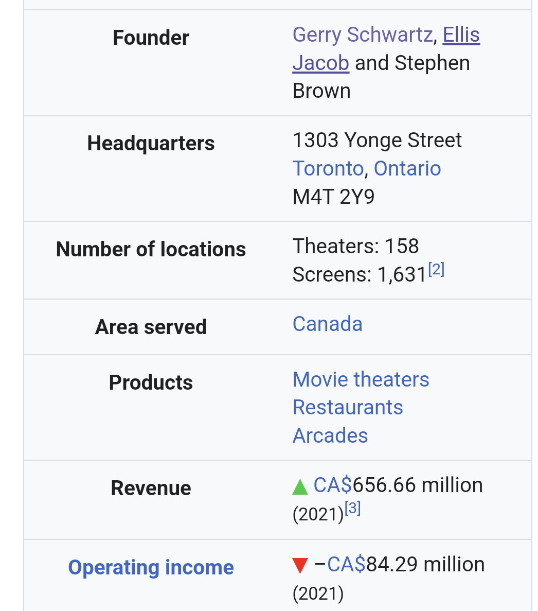 pimpcool420's tweet photo. I don't get how Cineplex has dodged the ire of the #Palestine / #BDS / etc. boycott movements. They're run by the same Israeli billionaires as @chaptersindigo (which activists risk jail to protest) and they distribute Israeli propaganda (while suppressing "No Other Land"). https://t.co/S0lBY9nDJU