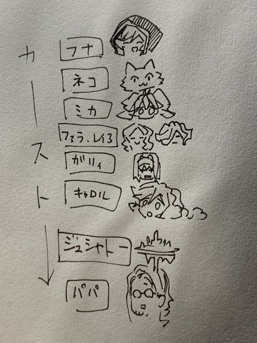 @yorihito8556 🔺 