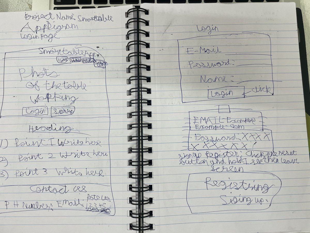 CaptVenk's tweet image. Junior has declared he’ll only work on big projects now. Gave me shivers.
First up: a smart table — camera, WiFi, voice control, auto-movement, fall detection, safety ID… built for elderly & studying kids.
My job? Funds and connecting him to hardware wizards.