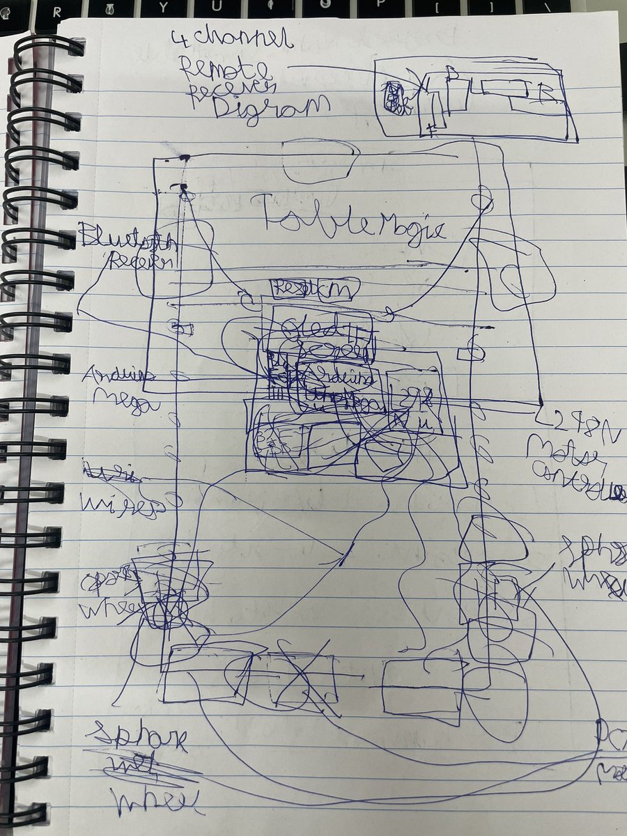 CaptVenk's tweet image. Junior has declared he’ll only work on big projects now. Gave me shivers.
First up: a smart table — camera, WiFi, voice control, auto-movement, fall detection, safety ID… built for elderly & studying kids.
My job? Funds and connecting him to hardware wizards.