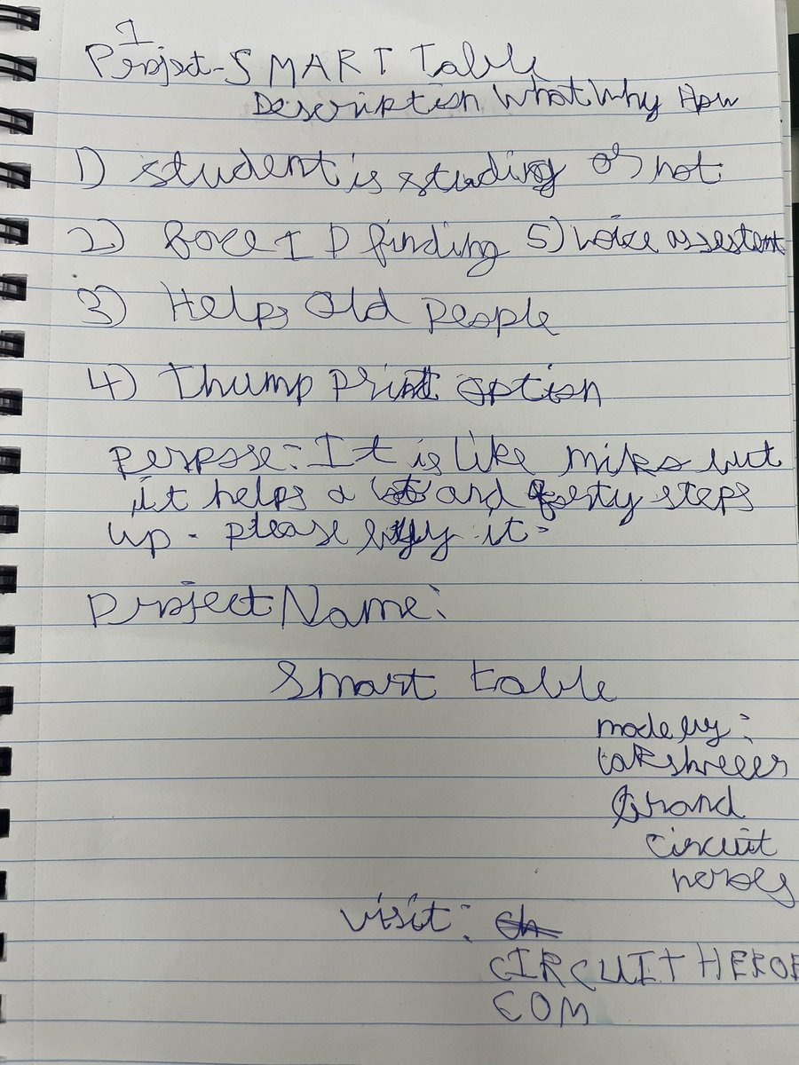 CaptVenk's tweet image. Junior has declared he’ll only work on big projects now. Gave me shivers.
First up: a smart table — camera, WiFi, voice control, auto-movement, fall detection, safety ID… built for elderly & studying kids.
My job? Funds and connecting him to hardware wizards.