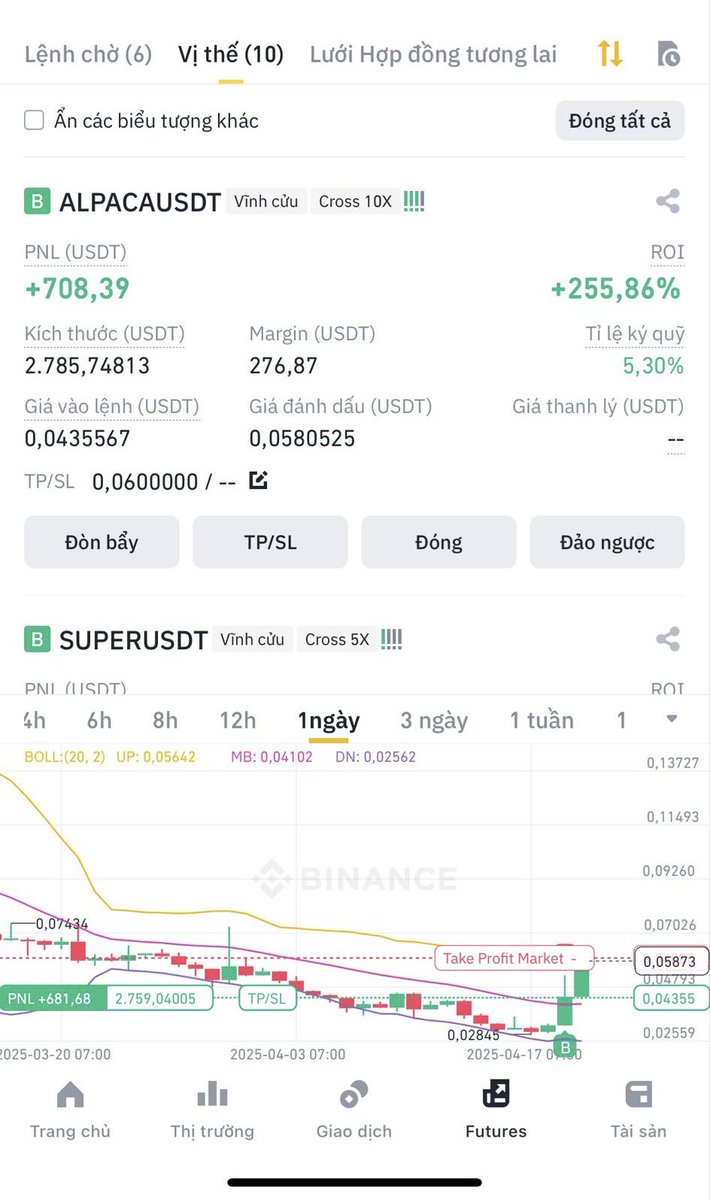 OrinTrader's tweet photo. $ALPACA

✅ Tổng kết 1 ngày ăn được 3 vòng.

Nghỉ ngơi thôi ae https://t.co/Zpr8ubeLXZ