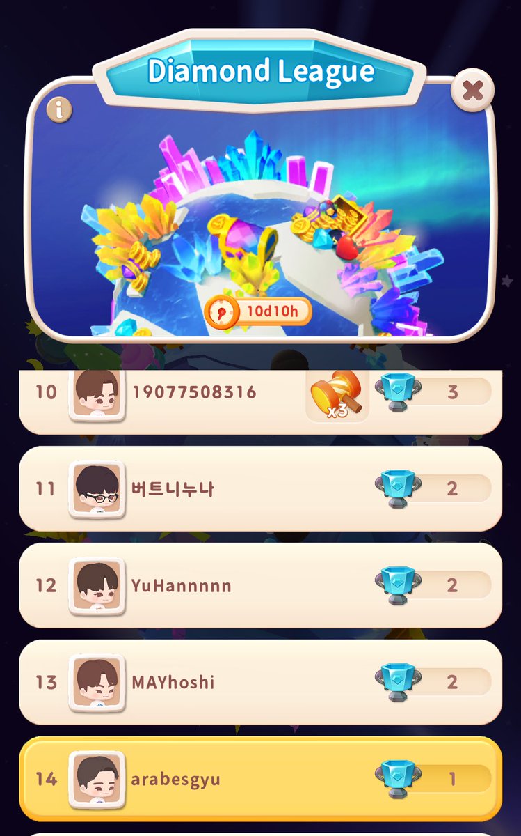 arabesgyu's tweet photo. unemployment final boss (mungkin developer puzzle svt bilang hai kak sabar dikit cuma bisa nambah 100 level) https://t.co/dDyaKNc8Ma